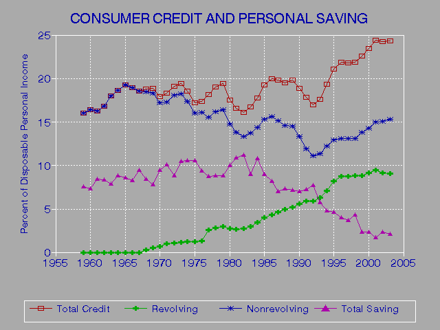 Credit Report Experian Com